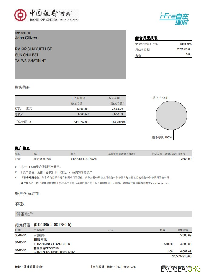 Banque de Chine de Hong Kong (Hong Kong) 3p Excel